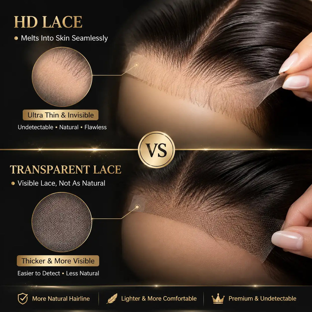 What Is the Difference Between HD Lace and Transparent Lace?
