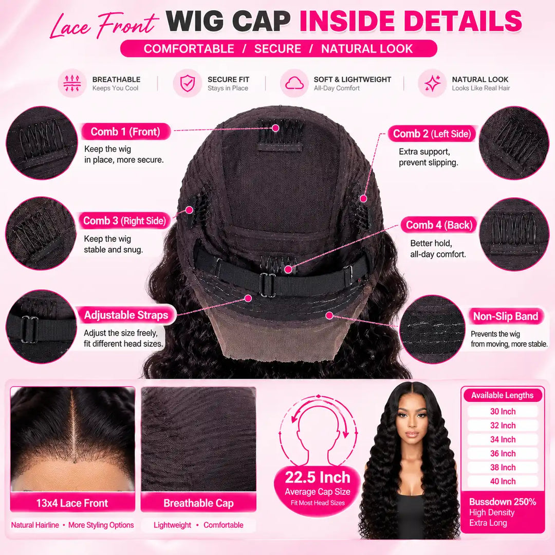 13x4 Lace Front Wig Cap Inside Structure and Details
