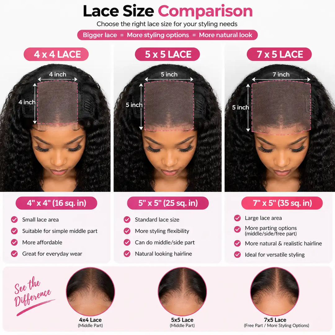 4x4 5x5 7x5 Lace Size Comparison - Wear Go Glueless Short Bob Kinky Curly Human Hair Wig 200% Density