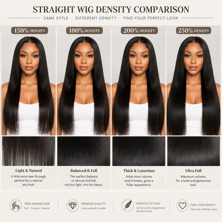 ALIGLOSSY 13X4 13X6 Straight Wig Density Comparison 150% 180% 200% 250%