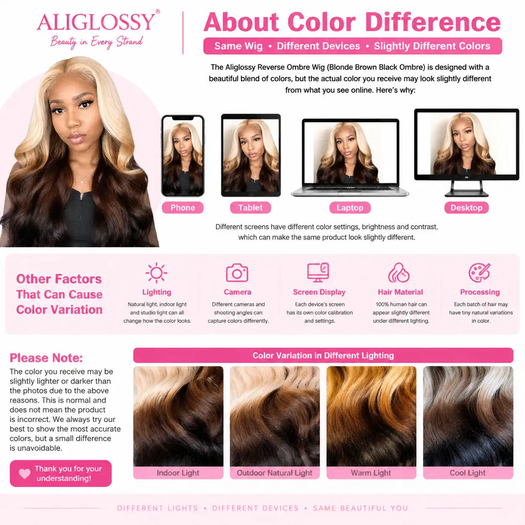 About Color Difference Infographic for Reverse Ombre Human Hair Wig showing device screen variations and lighting factors