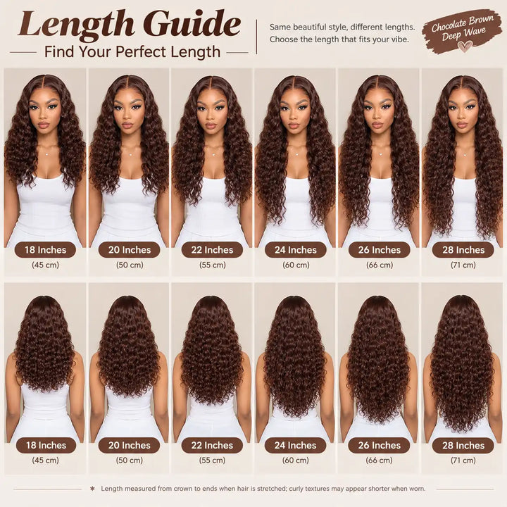Hair length and density guide chart for Chocolate Brown Deep Wave Human Hair Wig