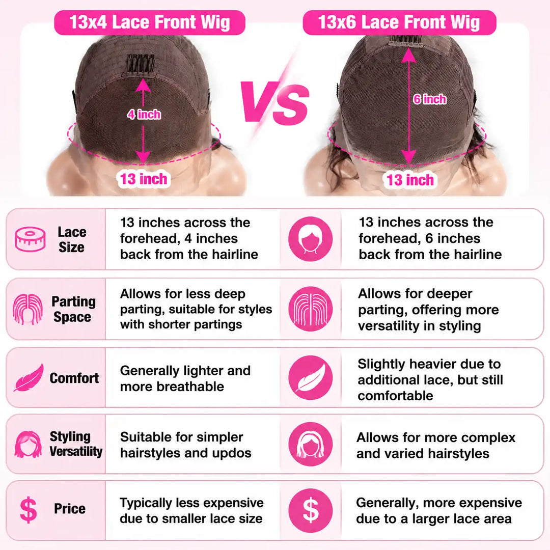what is different between 13x4 and 13x6 lace wig？